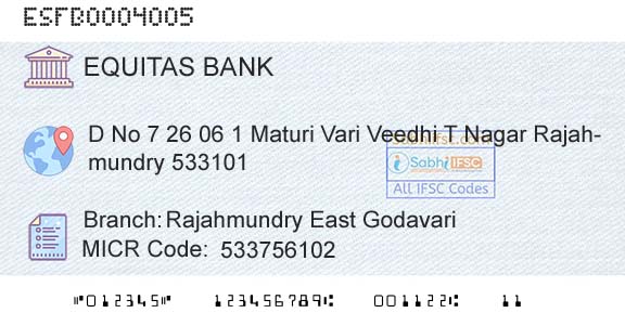 Equitas Small Finance Bank Limited Rajahmundry East GodavariBranch 