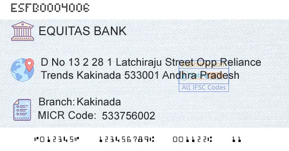 Equitas Small Finance Bank Limited KakinadaBranch 