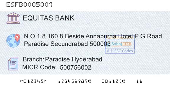 Equitas Small Finance Bank Limited Paradise HyderabadBranch 