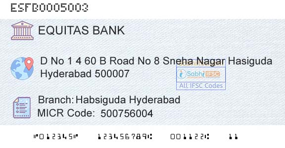 Equitas Small Finance Bank Limited Habsiguda HyderabadBranch 
