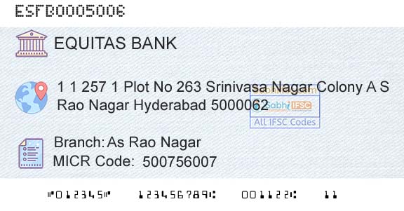 Equitas Small Finance Bank Limited As Rao NagarBranch 