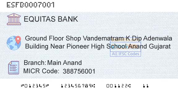 Equitas Small Finance Bank Limited Main AnandBranch 