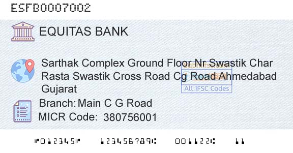 Equitas Small Finance Bank Limited Main C G RoadBranch 