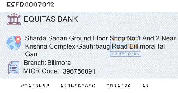 Equitas Small Finance Bank Limited BilimoraBranch 