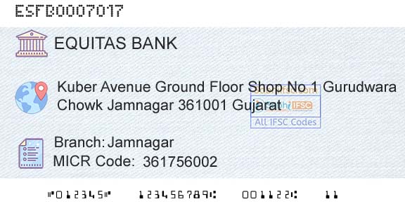 Equitas Small Finance Bank Limited JamnagarBranch 