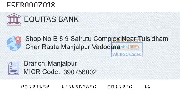 Equitas Small Finance Bank Limited ManjalpurBranch 