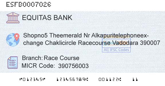 Equitas Small Finance Bank Limited Race CourseBranch 