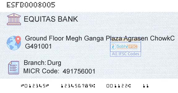 Equitas Small Finance Bank Limited DurgBranch 