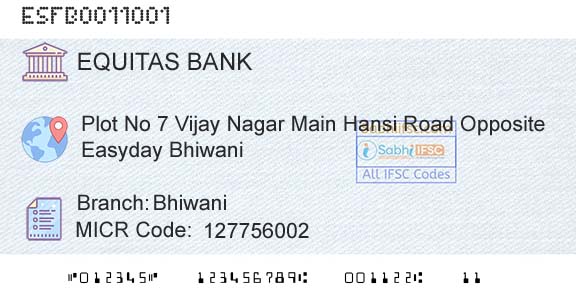 Equitas Small Finance Bank Limited BhiwaniBranch 