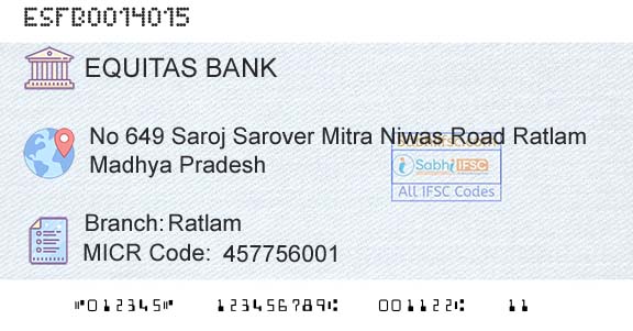 Equitas Small Finance Bank Limited RatlamBranch 