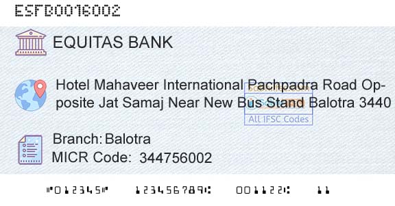 Equitas Small Finance Bank Limited BalotraBranch 