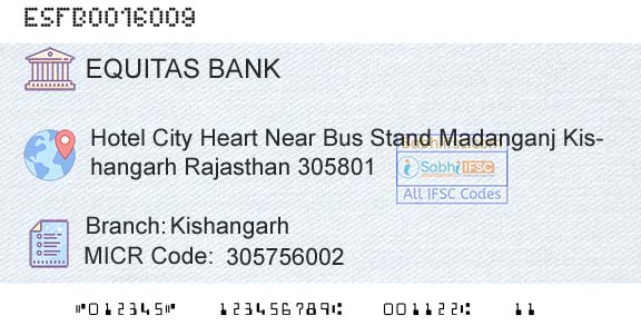Equitas Small Finance Bank Limited KishangarhBranch 