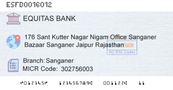 Equitas Small Finance Bank Limited SanganerBranch 