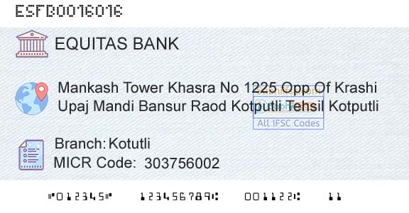 Equitas Small Finance Bank Limited KotutliBranch 