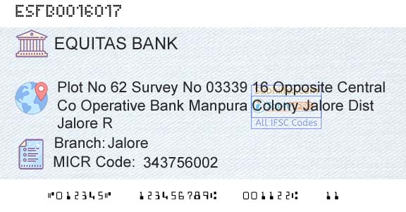 Equitas Small Finance Bank Limited JaloreBranch 