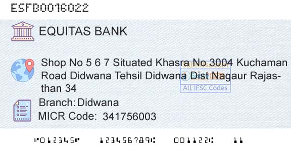 Equitas Small Finance Bank Limited DidwanaBranch 