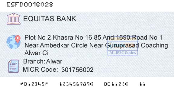 Equitas Small Finance Bank Limited AlwarBranch 