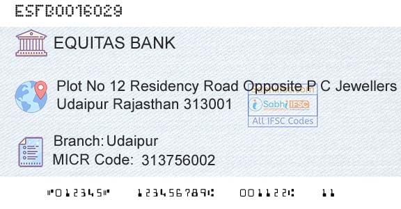 Equitas Small Finance Bank Limited UdaipurBranch 