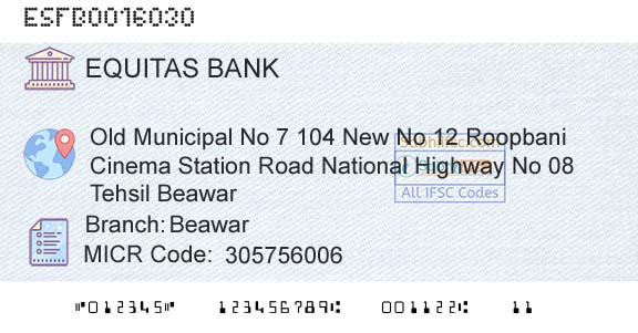 Equitas Small Finance Bank Limited BeawarBranch 