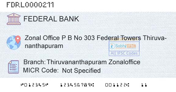 Federal Bank Thiruvananthapuram ZonalofficeBranch 