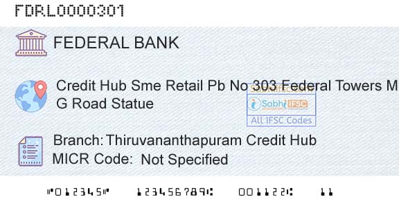 Federal Bank Thiruvananthapuram Credit HubBranch 