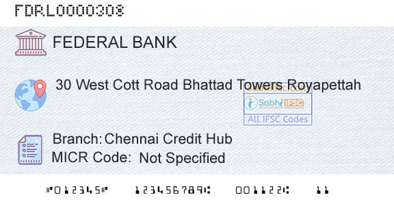 Federal Bank Chennai Credit HubBranch 
