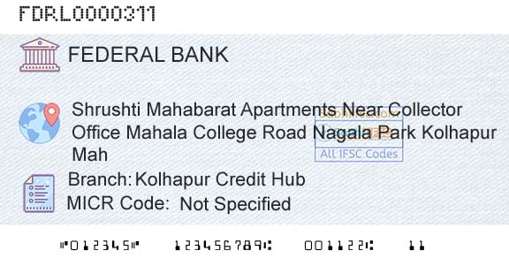 Federal Bank Kolhapur Credit HubBranch 