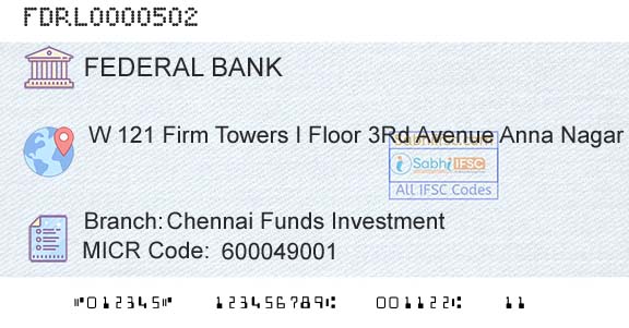 Federal Bank Chennai Funds InvestmentBranch 