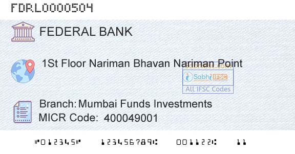 Federal Bank Mumbai Funds InvestmentsBranch 