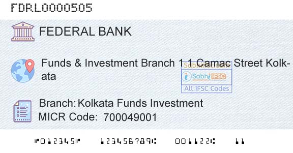 Federal Bank Kolkata Funds InvestmentBranch 