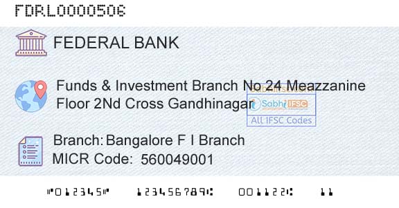 Federal Bank Bangalore F I BranchBranch 