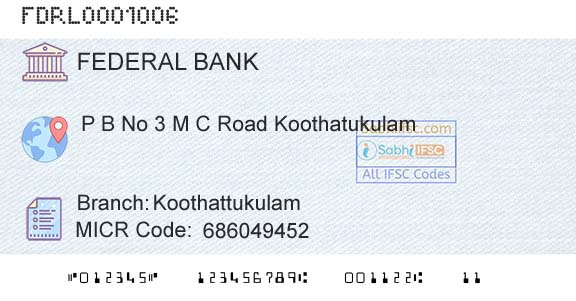 Federal Bank KoothattukulamBranch 