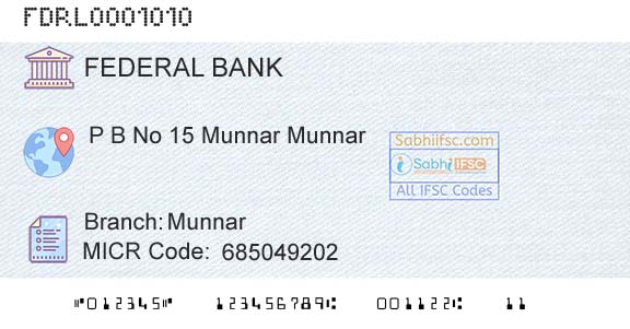 Federal Bank MunnarBranch 