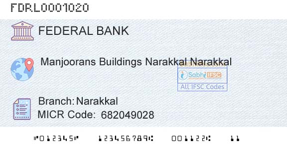 Federal Bank NarakkalBranch 