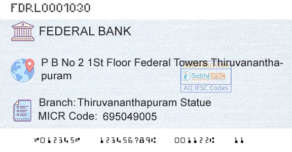 Federal Bank Thiruvananthapuram StatueBranch 