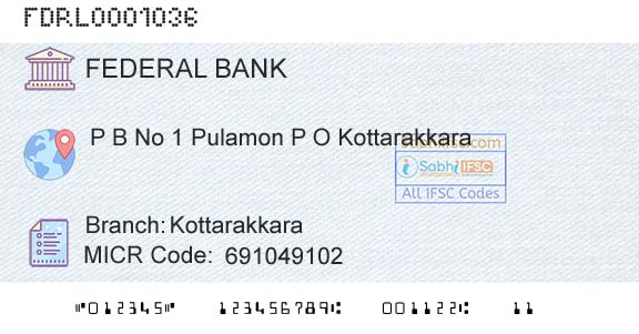 Federal Bank KottarakkaraBranch 