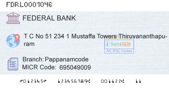 Federal Bank PappanamcodeBranch 