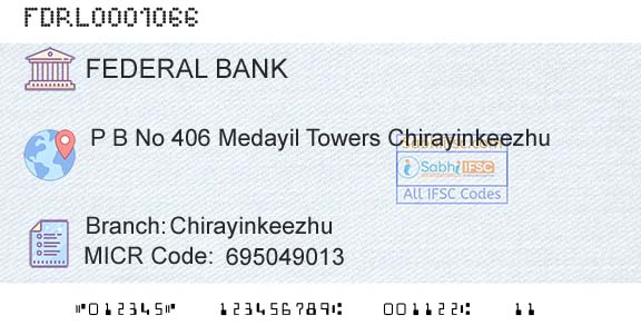 Federal Bank ChirayinkeezhuBranch 