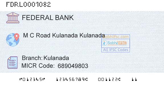 Federal Bank KulanadaBranch 