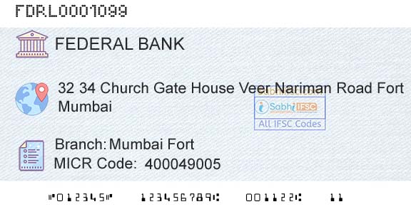 Federal Bank Mumbai FortBranch 