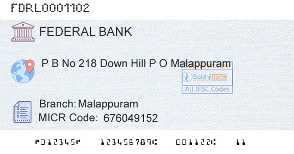 Federal Bank MalappuramBranch 