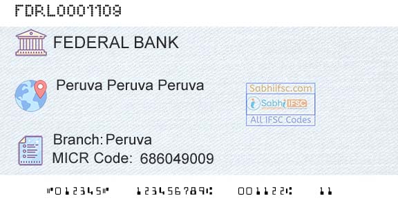Federal Bank PeruvaBranch 