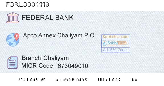 Federal Bank ChaliyamBranch 