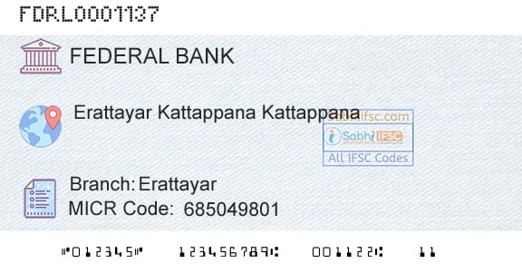Federal Bank ErattayarBranch 