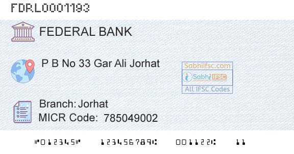 Federal Bank JorhatBranch 