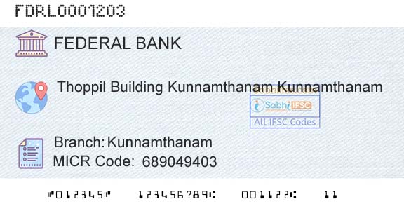 Federal Bank KunnamthanamBranch 