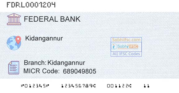 Federal Bank KidangannurBranch 