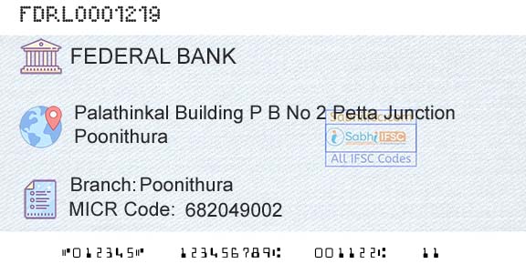 Federal Bank PoonithuraBranch 
