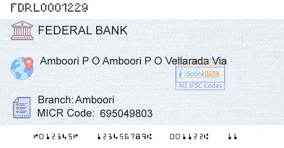 Federal Bank AmbooriBranch 