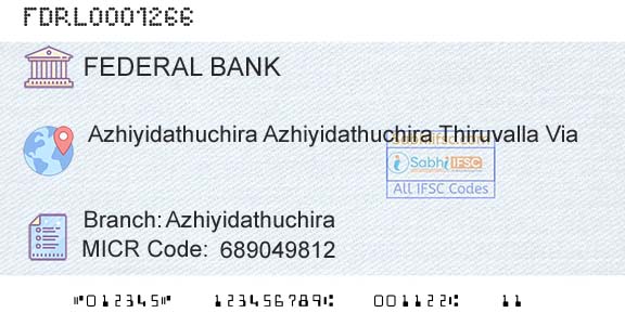 Federal Bank AzhiyidathuchiraBranch 